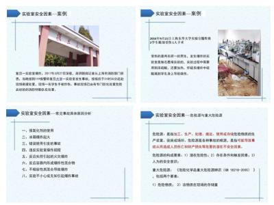 注意！化學實驗室的安全事項和案例